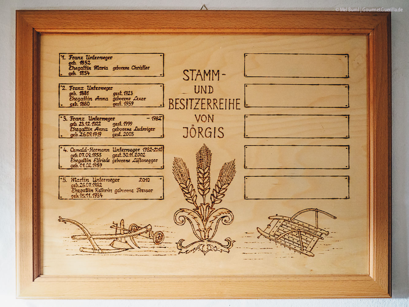 Slow Food Travel Gailtal Jörgishof und Pension | GourmetGuerilla.de